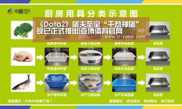 《Dota2》屠夫至宝“千劫神屠”现已正式推出|亚博体育官网(图3) 亚博app