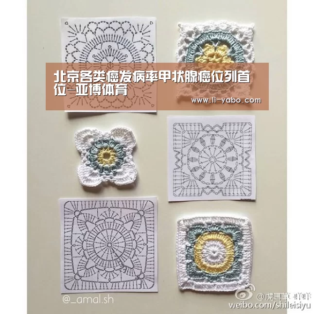 北京各类癌发病率甲状腺癌位列首位-亚博体育(图1) 亚博官网